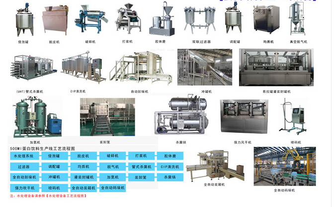 小型木瓜汁飲料生產(chǎn)設(shè)備生產(chǎn)線-河南百冠機(jī)械設(shè)備